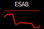 ESAB